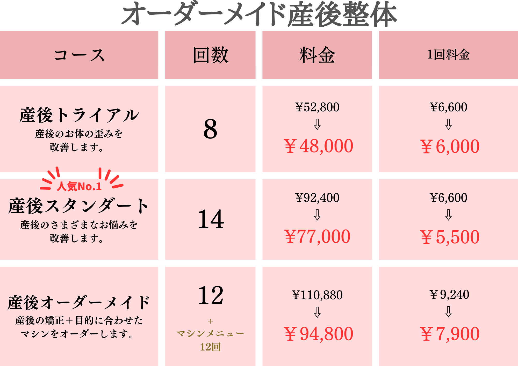 産後骨盤矯正｜託児室完備☆実績 年間500件/名古屋市緑区の幹整体院